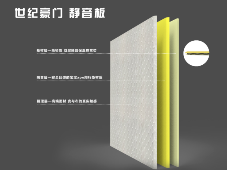静音板厂家哪家靠谱